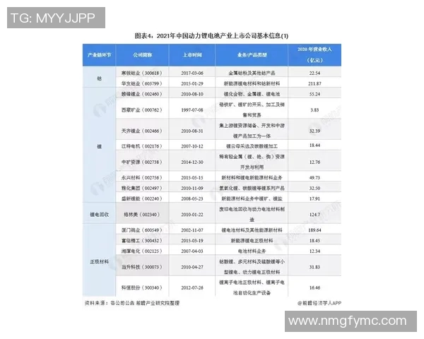 小便球星对比:从技艺到精神的全方位深度分析 小便球星对比:从技艺到精神的全方位深度分析