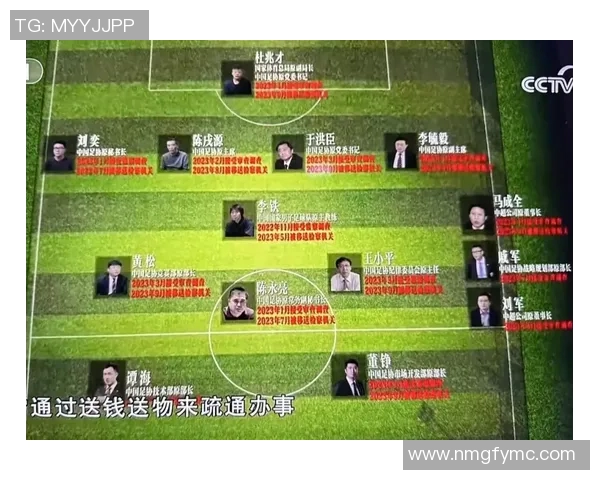 足球明星打电话的独特方式和背后的趣味故事揭秘 足球明星打电话的独特方式和背后的趣味故事揭秘