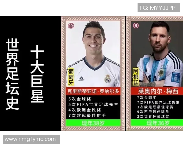 过人王足球巨星崛起 揭示他如何引领足球技术革新与比赛变革 过人王足球巨星崛起 揭示他如何引领足球技术革新与比赛变革